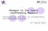 Changes to the Youth reoffending Measure Presentation for YOTs to stakeholders and management boards – 17 th March 2011.