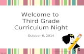 Welcome to Third Grade Curriculum Night October 6, 2014.