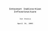 Internet Indirection Infrastructure Ion Stoica April 16, 2003.