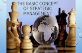 THE BASIC CONCEPT OF STRATEGIC MANAGEMENT. A GLANCE THROUGH STRATEGY HOW DOES A COMPANY BECOME SUCCESSFUL AND STAY SUCCESSFUL? GENERAL ELECTRIC (GE) IS.