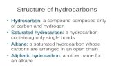 Structure of hydrocarbons Hydrocarbon:Hydrocarbon: a compound composed only of carbon and hydrogen Saturated hydrocarbon:Saturated hydrocarbon: a hydrocarbon.