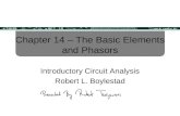 Chapter 14 – The Basic Elements and Phasors Introductory Circuit Analysis Robert L. Boylestad.