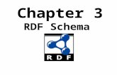 Chapter 3 RDF Schema. Introduction RDF has a very simple data model RDF Schema (RDFS) enriches the data model, adding vocabulary and associated semantics.