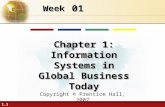 1.1 01 Week Chapter 1: Information Systems in Global Business Today Copyright © Prentice Hall, 2007.