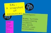 EAL: A snapshot of resources Strategies: Buddy Systems Interviewing students Key words Visual cues Assessment Group C: Jacqui Ryan Victoria Seth Nick Peter.