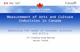 Balancing the needs of economic accounts and policy 27 th Voorburg Group Meeting Warsaw, Poland Measurement of Arts and Culture Industries in Canada.