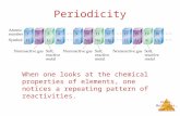 Atoms, Molecules, and Ions Periodicity When one looks at the chemical properties of elements, one notices a repeating pattern of reactivities.