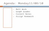 Agenda: Monday11/08/10 Reminders: Quiz Friday Homework due Friday Late Notebook Due Wednesday 1. Bell Work 2. Graph Grades 3. Cornell Notes 4. Assign Homework.