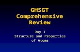 GHSGT Comprehensive Review Day 1 Structure and Properties of Atoms.