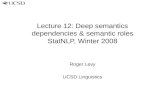 Lecture 12: Deep semantics dependencies & semantic roles StatNLP, Winter 2008 Roger Levy UCSD Linguistics.