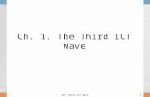 Ch. 1. The Third ICT Wave 1The Third ICT Wave.  The communication revolution is now extending to objects as well as people. M2M (machine-to-machine)
