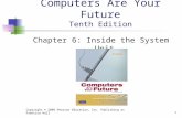 Computers Are Your Future Tenth Edition Chapter 6: Inside the System Unit Copyright © 2009 Pearson Education, Inc. Publishing as Prentice Hall1.