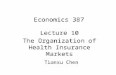 Economics 387 Lecture 10 The Organization of Health Insurance Markets Tianxu Chen.