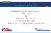 National APSE Conference June 2015 By Corissa Neufeldt Heidi Dirkse-Graw Debra Martin Luecking (presenter at large) Oregon's Seamless Transition from School.