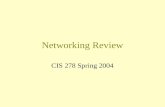 Networking Review CIS 278 Spring 2004. Learning in CIS "Education is not the filling of a pail, but the lighting of a fire." William Butler Yeats.