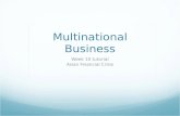 Multinational Business Week 10 tutorial Asian Financial Crisis.