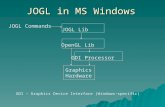 JOGL in MS Windows GDI – Graphics Device Interface (Windows-specific) OpenGL Lib JOGL Commands GDI Processor Graphics Hardware JOGL Lib.