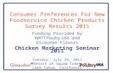 Consumer Preferences For New Foodservice Chicken Products Survey Results 2011 Funding Provided by WATT Poultry USA and Givaudan Flavors Chicken Marketing.