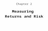Chapter 2 Measuring Returns and Risk. Measures of Investment Returns Holding Period Return (HPR) and Return Relative (HPRR) Per-Period Return (PPR) and.