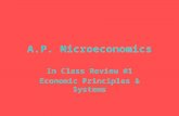 A.P. Microeconomics In Class Review #1 Economic Principles & Systems.