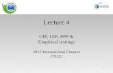1 Lecture 4 CIP, UIP, PPP & Empirical testings 2012 International Finance CYCU.