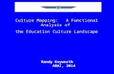 Culture Mapping: A Functional Analysis of the Education Culture Landscape Randy Keyworth ABAI, 2014.