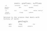 Roots, prefixes, suffixes -al-anthrop--bar/o-chrono- dendro-geo--graphy-hydro- -iciso--lith--meter (metry) -morph--ology-sphere-therm/o- Related to the.