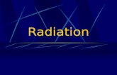 Radiation. Ionising Radiation Alpha Radiation Beta Radiation Gamma Rays X-Rays Neutrons.