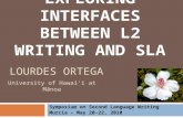 EXPLORING INTERFACES BETWEEN L2 WRITING AND SLA Symposium on Second Language Writing Murcia – May 20-22, 2010 University of Hawai‘i at Mānoa LOURDES ORTEGA.