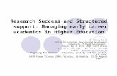 Research Success and Structured support: Managing early career academics in Higher Education. Dr Hilary Geber Centre for Learning, Teaching and Development.