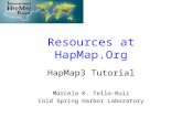 Resources at HapMap.Org HapMap3 Tutorial Marcela K. Tello-Ruiz Cold Spring Harbor Laboratory.