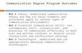 Communication Degree Program Outcomes  BSC-1 Theory: Understand communication theory and how its basic elements and principles apply to various types.