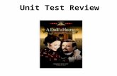 Unit Test Review. The Author Who wrote “A Doll’s House?” Henrik Ibsen It premiered in the year… 1879.