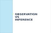 OBSERVATION VS INFERENCE. WRITE DOWN TEN QUESTIONS Mystery Box: