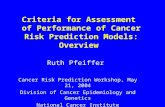 Criteria for Assessment of Performance of Cancer Risk Prediction Models: Overview Ruth Pfeiffer Cancer Risk Prediction Workshop, May 21, 2004 Division.