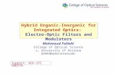 Hybrid Organic-Inorganic for Integrated Optics: Electro-Optic Filters and Modulators Support: NSF-STC CMDITR Mahmoud Fallahi College of Optical Sciences,