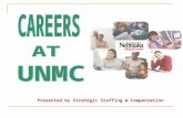 Presented by Strategic Staffing & Compensation. TODAY’S AGENDA…  UNMC’s Commitment and Current Job Climate  Career Development  Career Planning Resources.