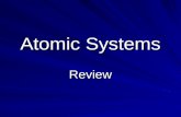 Atomic Systems Review. __________________ is anything that has mass and takes up space matter.
