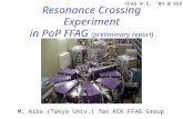 Resonance Crossing Experiment in PoP FFAG (preliminary report) M. Aiba (Tokyo Univ.) for KEK FFAG Group FFAG W.S. ’04 @ KEK.