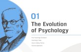 How Psychology Developed Psychology Today Seven Unifying Themes Personal Application.