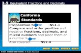 Holt CA Course 1 3-5 Equivalent Fractions and Decimals Preparation for NS1.1 Compare and order positive and negative fractions, decimals, and mixed numbers.