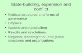 State-building, expansion and conflict Political structures and forms of governance Empires Nations and nationalism Revolts and revolutions Regional, transregional,