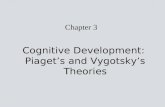 Chapter 3 Cognitive Development: Piaget’s and Vygotsky’s Theories.