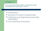 Chapter 4 Accounting Information Systems and Business Processes: Part I Introduction Business Process Fundamentals Collecting and Reporting Accounting.