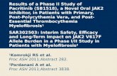 Results of a Phase II Study of Pacritinib (SB1518), a Novel Oral JAK2 Inhibitor, in Patients with Primary, Post-Polycythemia Vera, and Post- Essential.