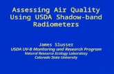 Assessing Air Quality Using USDA Shadow-band Radiometers James Slusser USDA UV-B Monitoring and Research Program Natural Resource Ecology Laboratory Colorado.