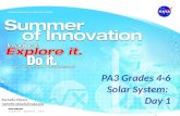 Imagine It! Explore It! Do It! PA3 Grades 4-6 Solar System: Day 1 Rachelle Oblack rachelle.oblack@nasa.gov.