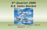 Smart Investors KNOW THEIR MARKET !!! 3 RD Quarter 2009 R.E. Sales Market Update.