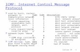 Lecture 14 ICMP: Internet Control Message Protocol r used by hosts, routers, gateways to communication network-level information m error reporting: unreachable.