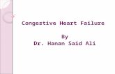 Congestive Heart Failure By Dr. Hanan Said Ali. Objectives Define congestive heart failure. Enumerate causes of congestive heart failure. Explain how.